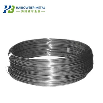 Ti1533 Titanium Wire